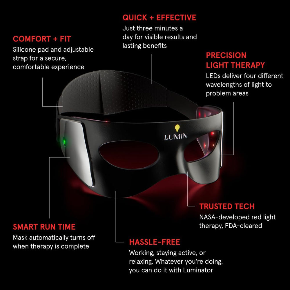 Luminator LED Eye Mask compact case illustrates portable skincare kit