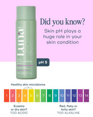 Luna Daily fragrance-free feminine wash with thermal water nourishes skin.