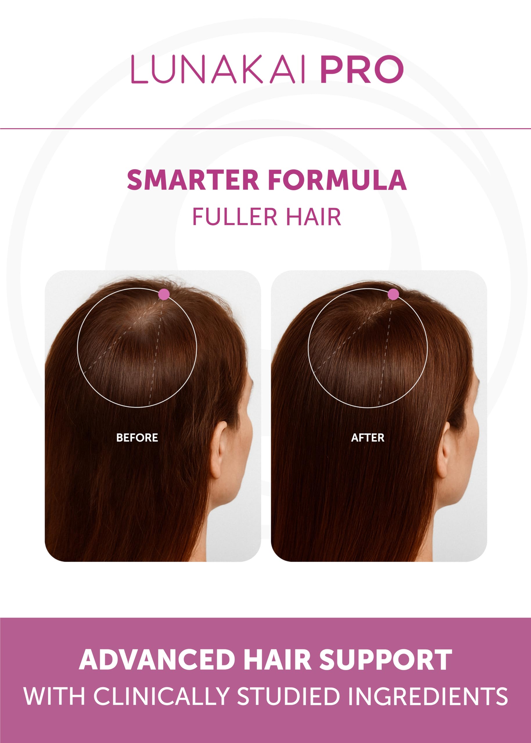 Lunakai PRO label-closeup reveals clean ingredients and USA-made formulation for women