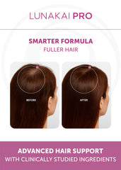 Lunakai PRO label-closeup reveals clean ingredients and USA-made formulation for women