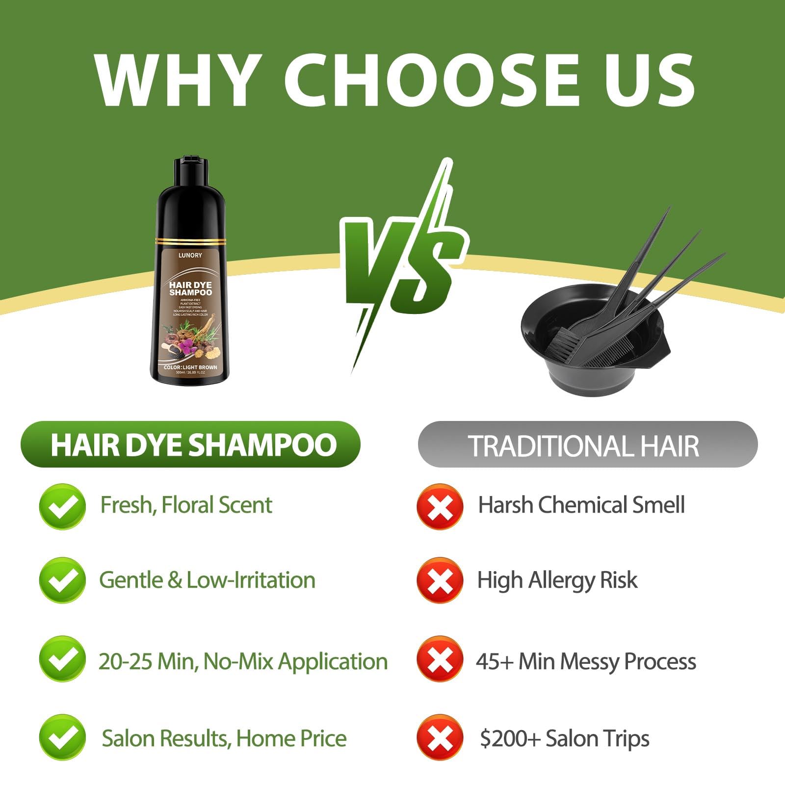 Lunory gray coverage result in a natural light brown shade.