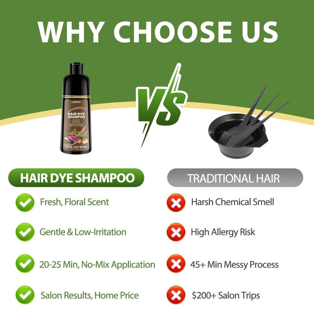 Lunory gray coverage result in a natural light brown shade.