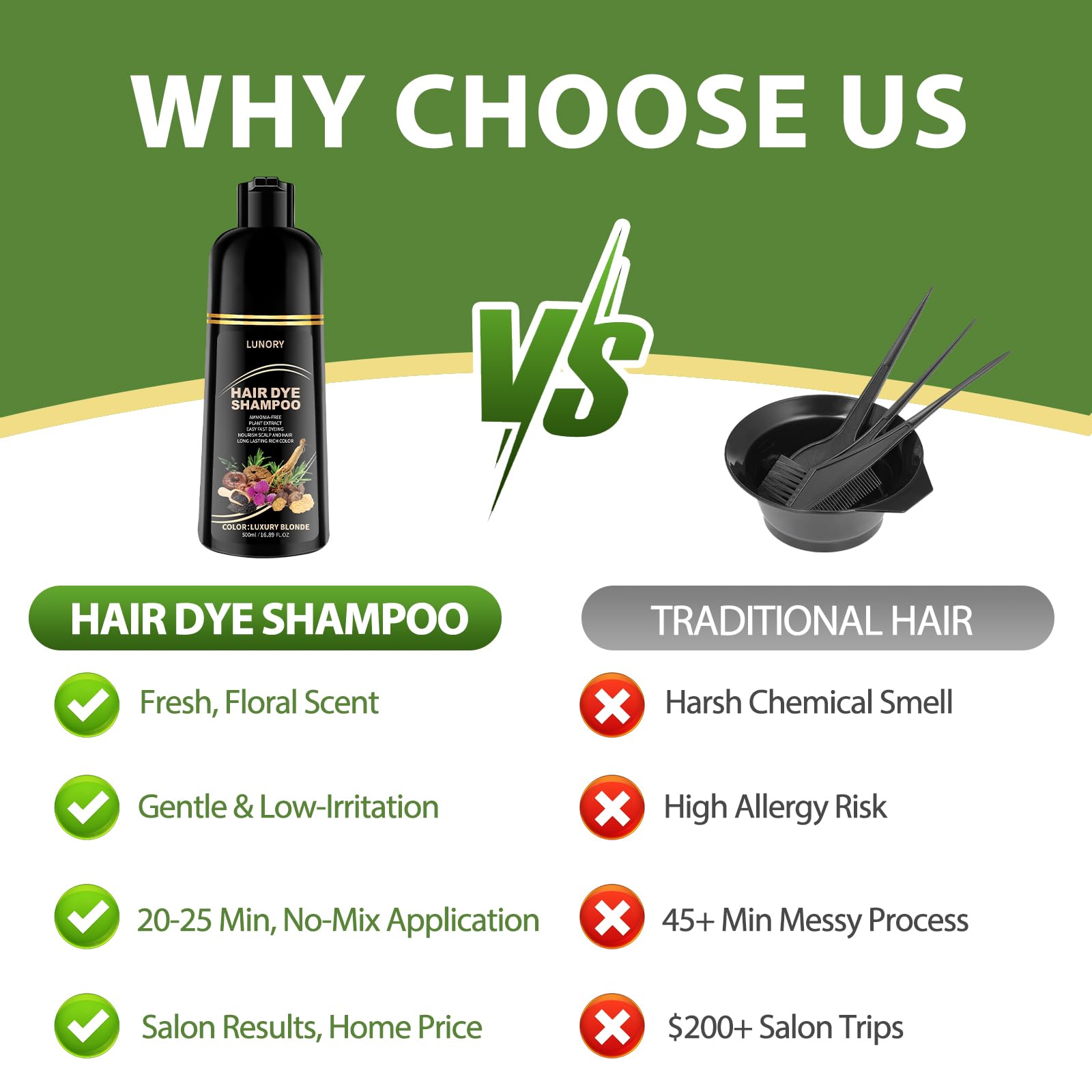 Lunory bottle close-up highlights 500ml size and value.