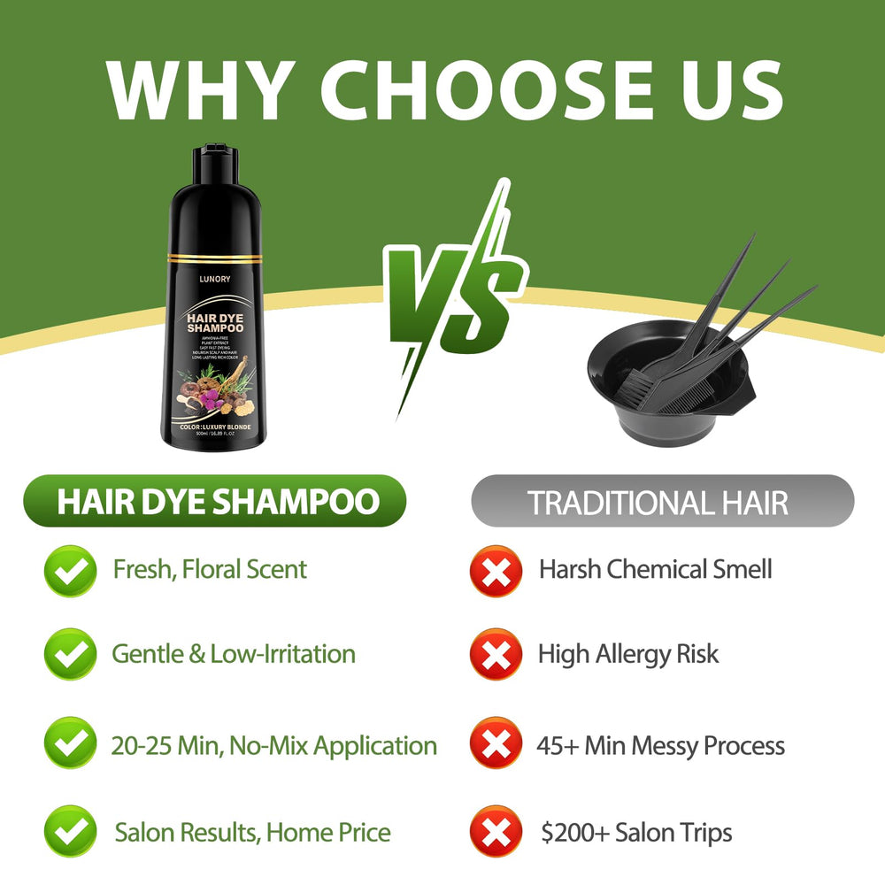 Lunory bottle close-up highlights 500ml size and value.