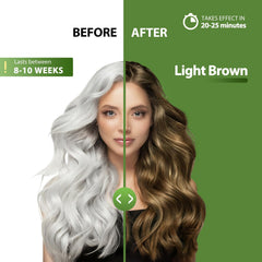 Lunory hair dye shampoo application demonstrates quick, mess-free coloring.