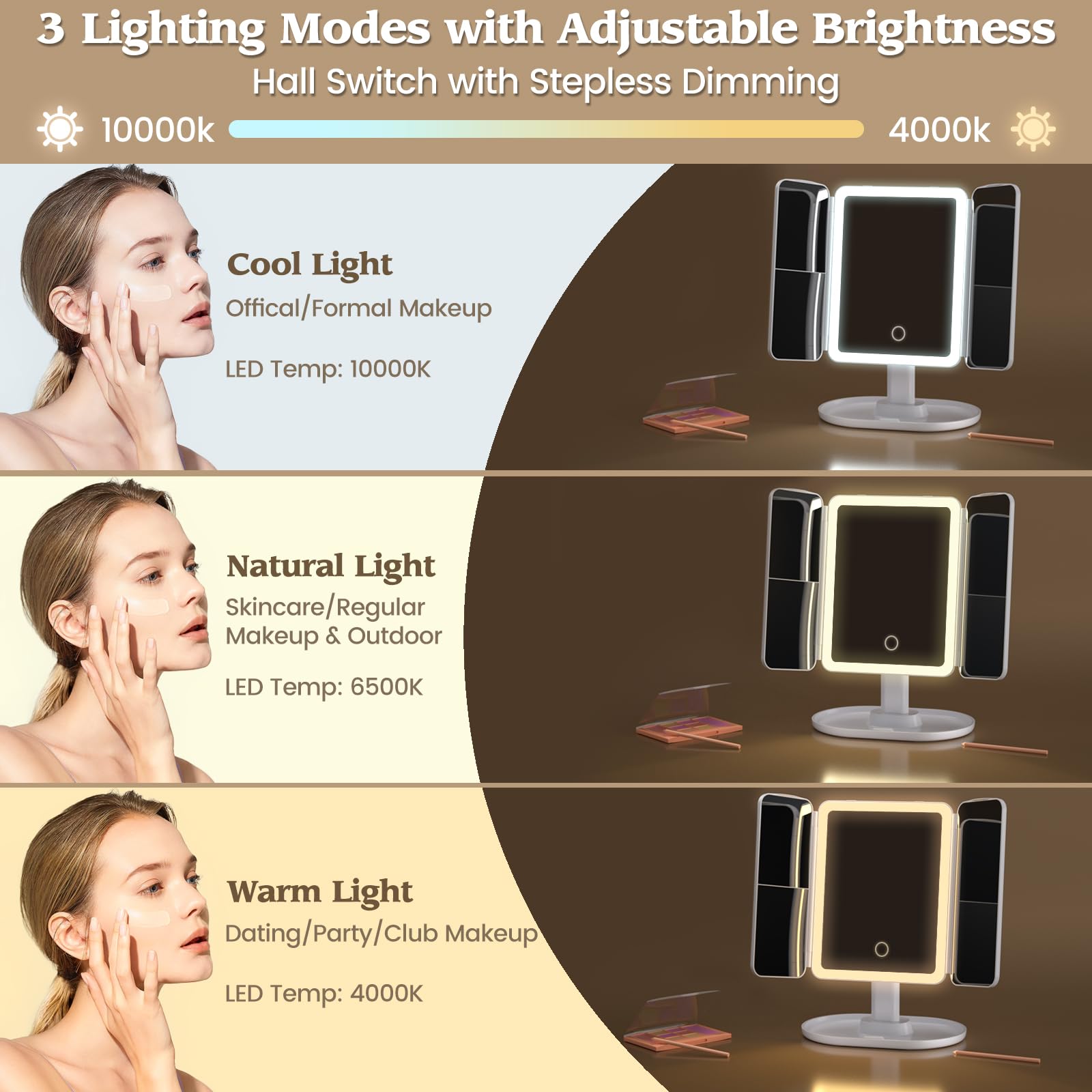 Lupow makeup mirror 2x magnification supports quick checkups and touch-ups.