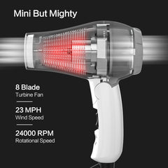 LURA Concentrator nozzle attachment for precise styling on straight hair.