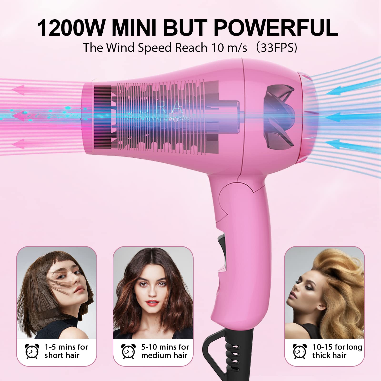 LURA mini dryer with concentrator nozzle for precise, salon-like air flow.