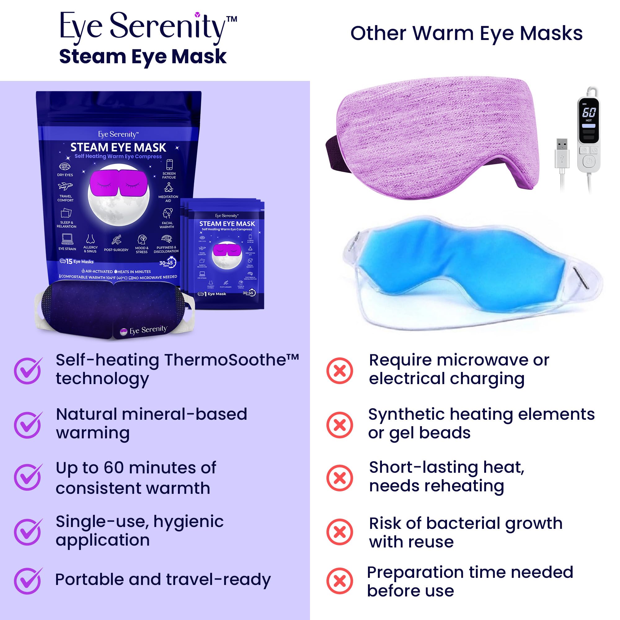 Lure Essentials eye mask relaxation scene evokes spa-like calm after long screen time