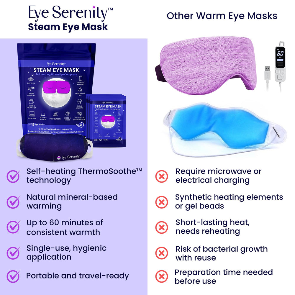Lure Essentials eye mask relaxation scene evokes spa-like calm after long screen time