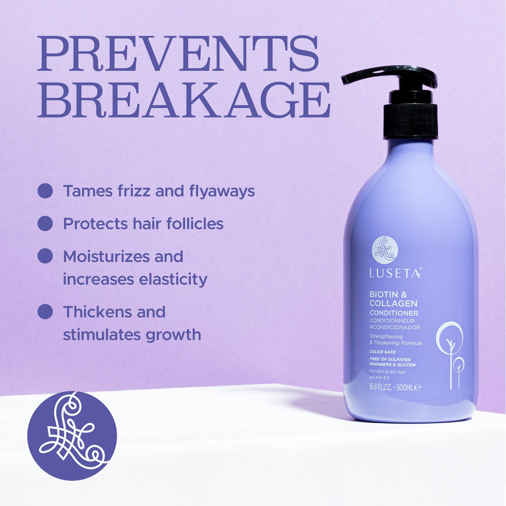 L LUSETA conditioner label closeup highlights vitamins for hair health.