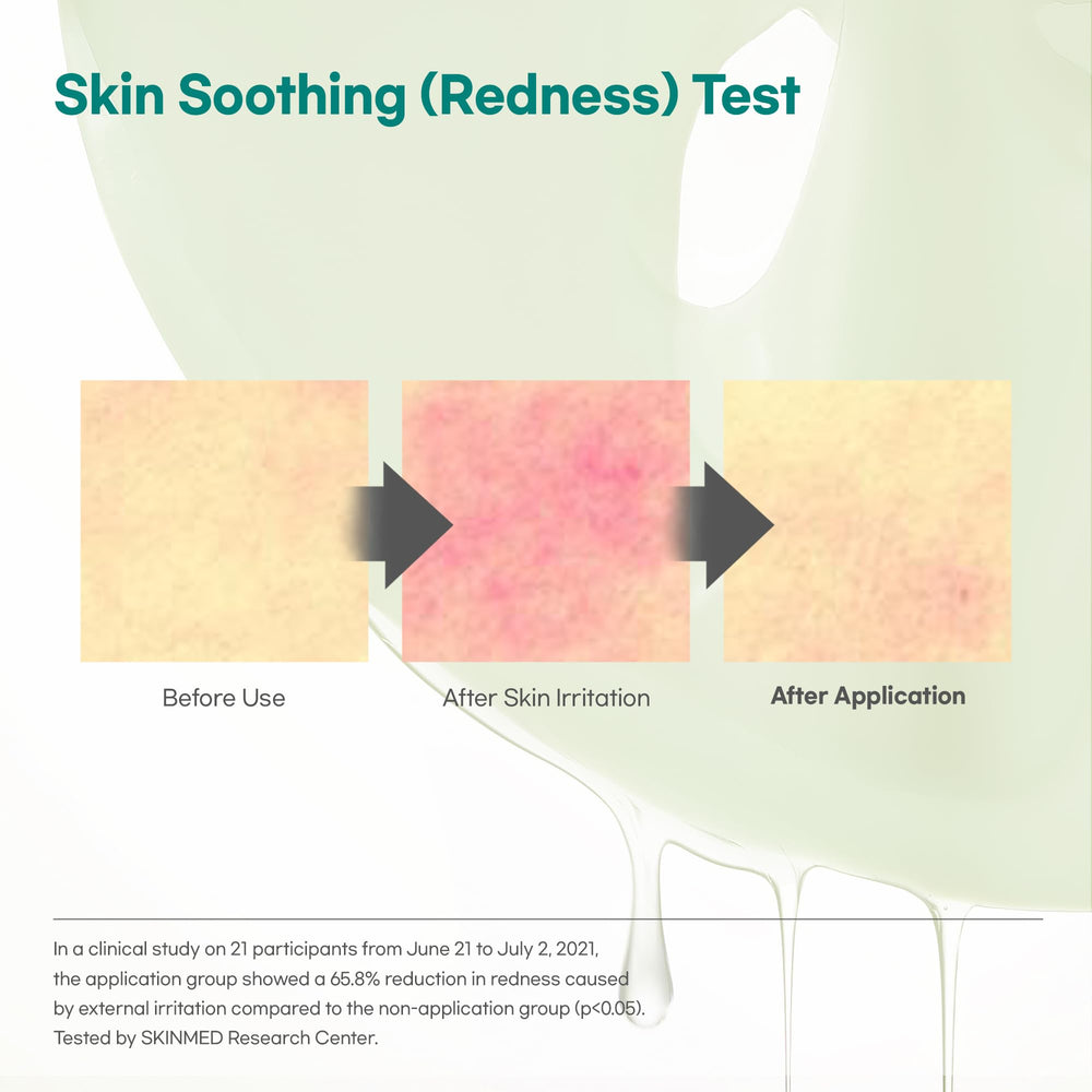 LUVUM Calming Repair Cica Mask applied to face for hydration