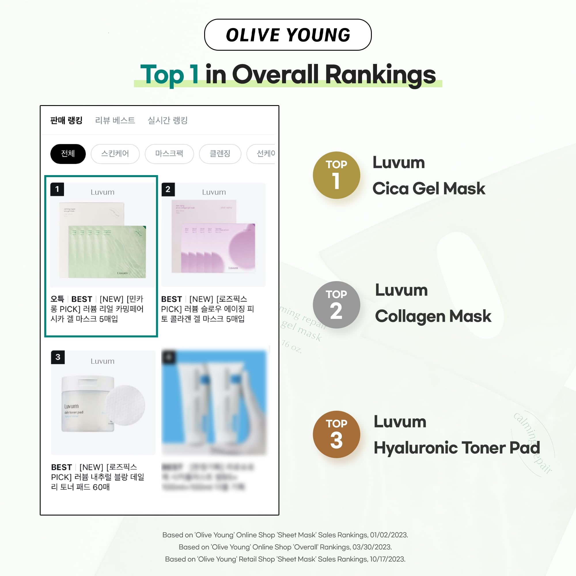 LUVUM Calming Repair Cica Mask hydrogel texture becoming translucent as serum sinks in
