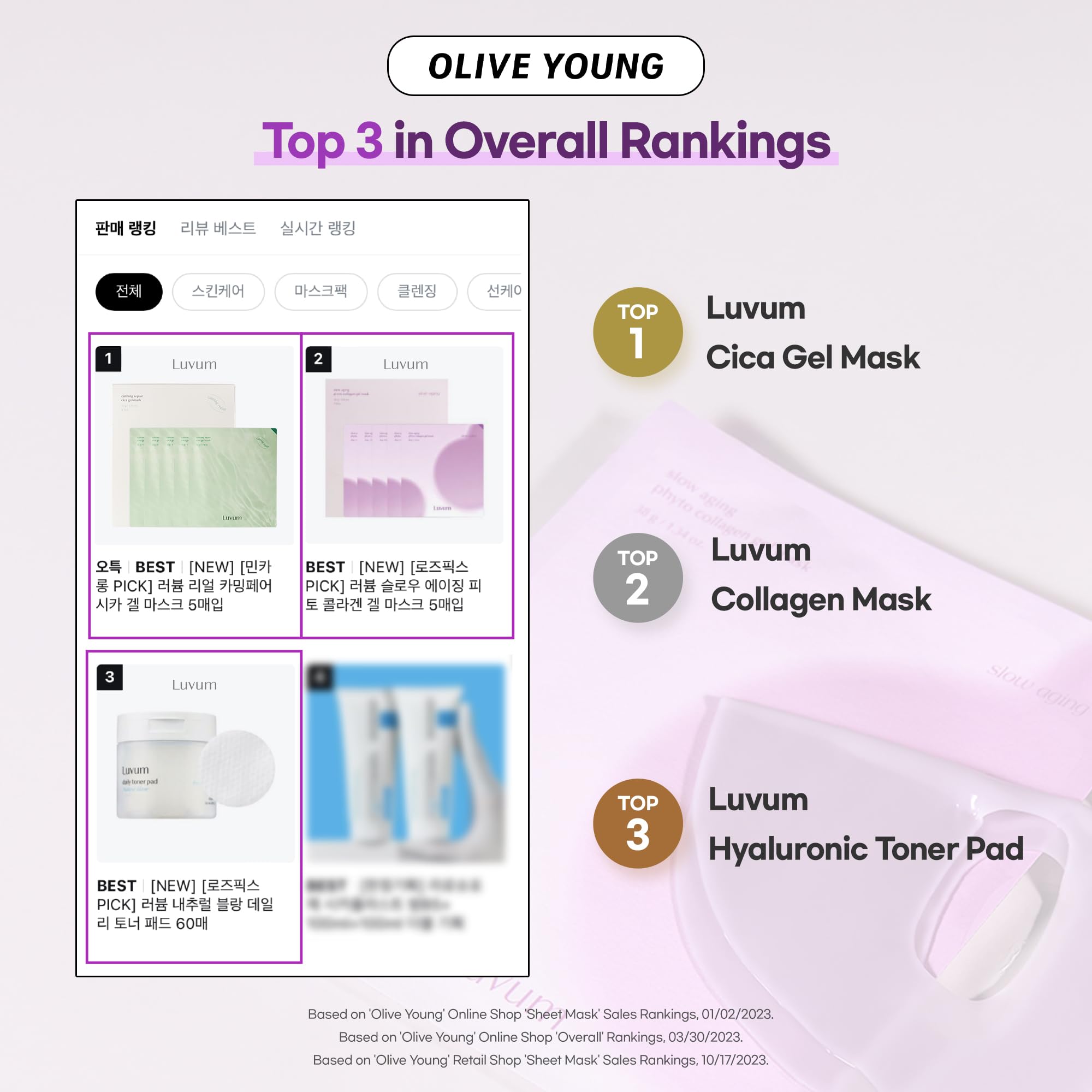 LUVUM Slow Aging mask on face during overnight application