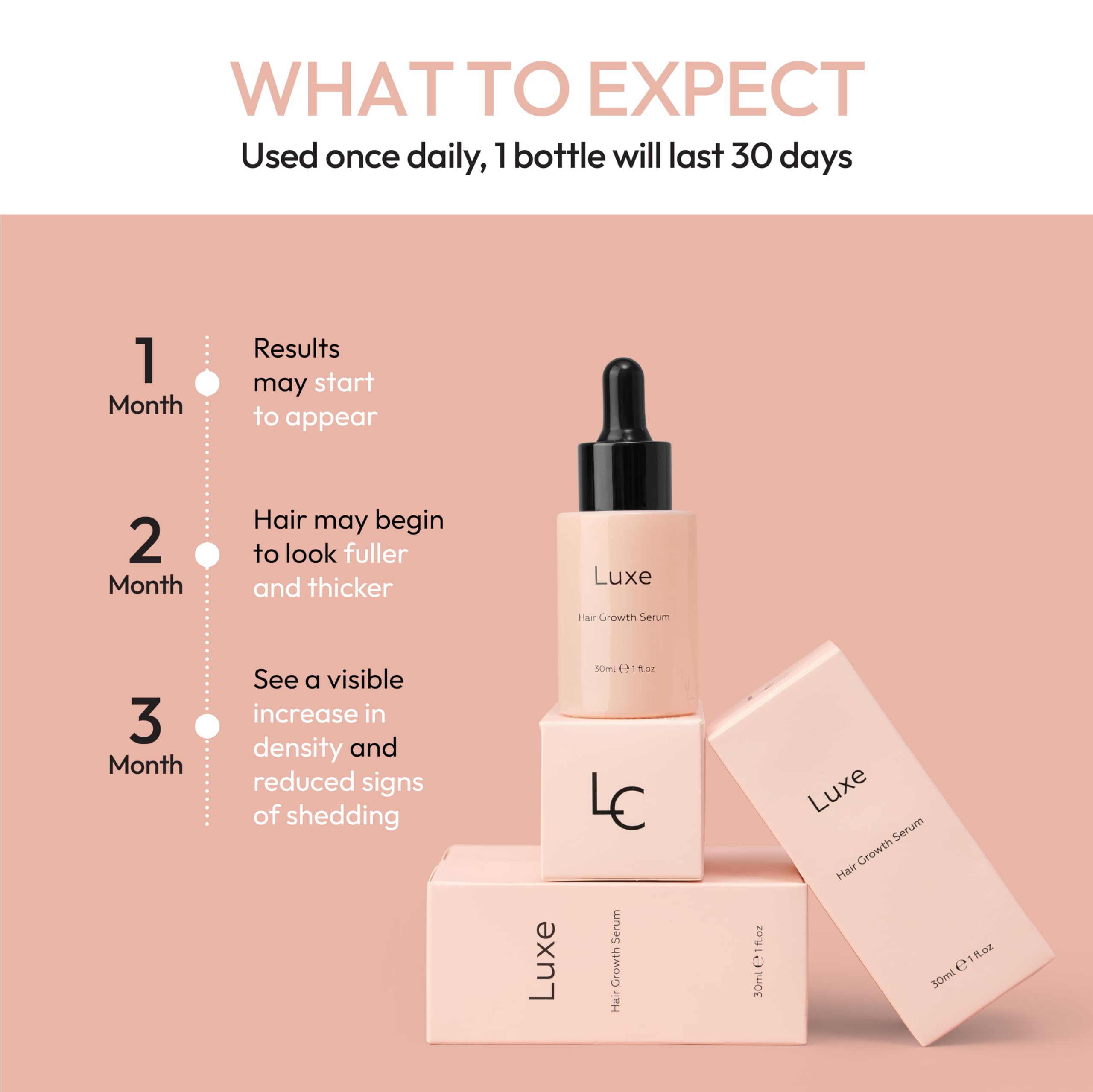 Luxe Cosmetics Hair Growth Serum finish adds radiance with fuller, silkier strands after use.