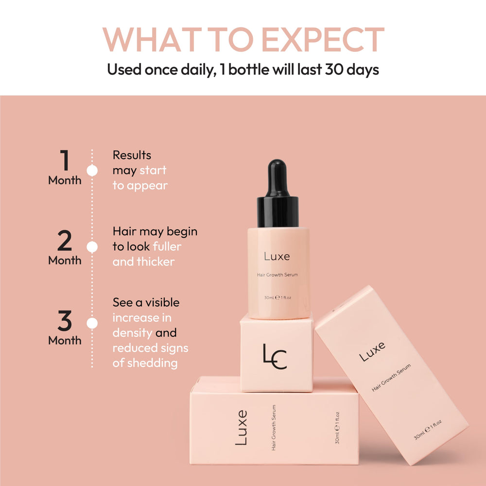 Luxe Cosmetics Hair Growth Serum finish adds radiance with fuller, silkier strands after use.