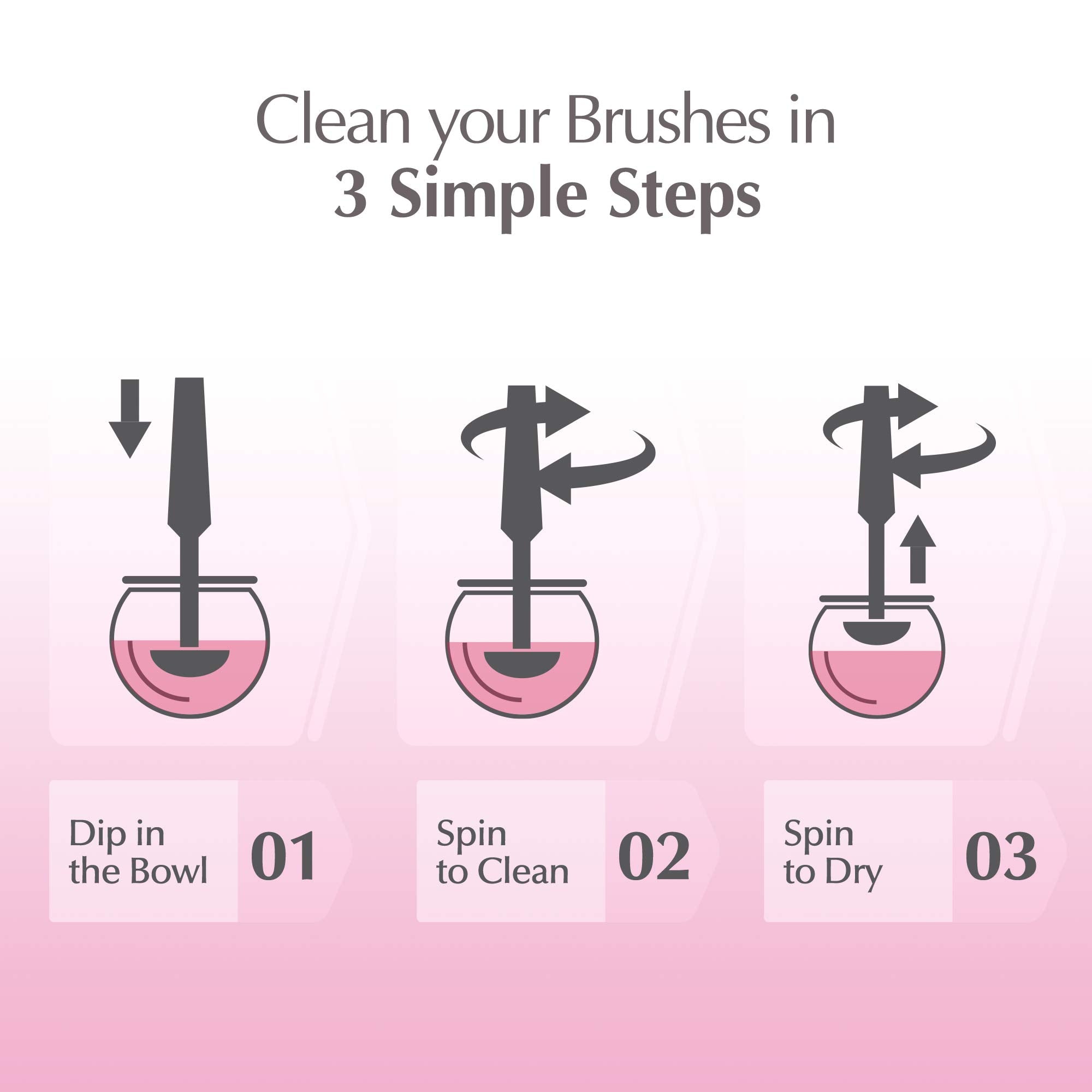 Luxe makeup brush cleaner dock keeps tools organized while charging