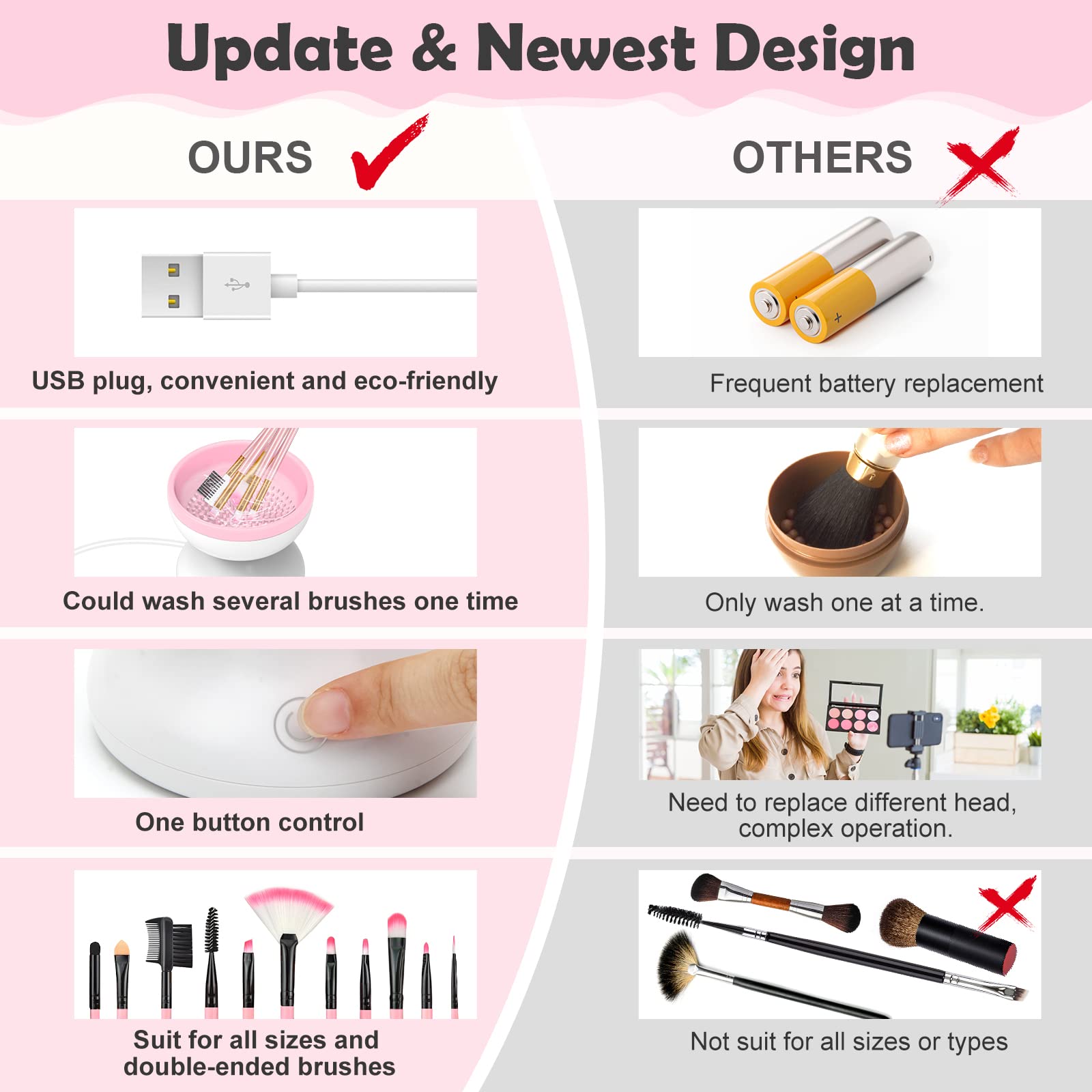 Luxiv electric makeup brush cleaner compatibility demonstrates versatile use across brush types and sizes.