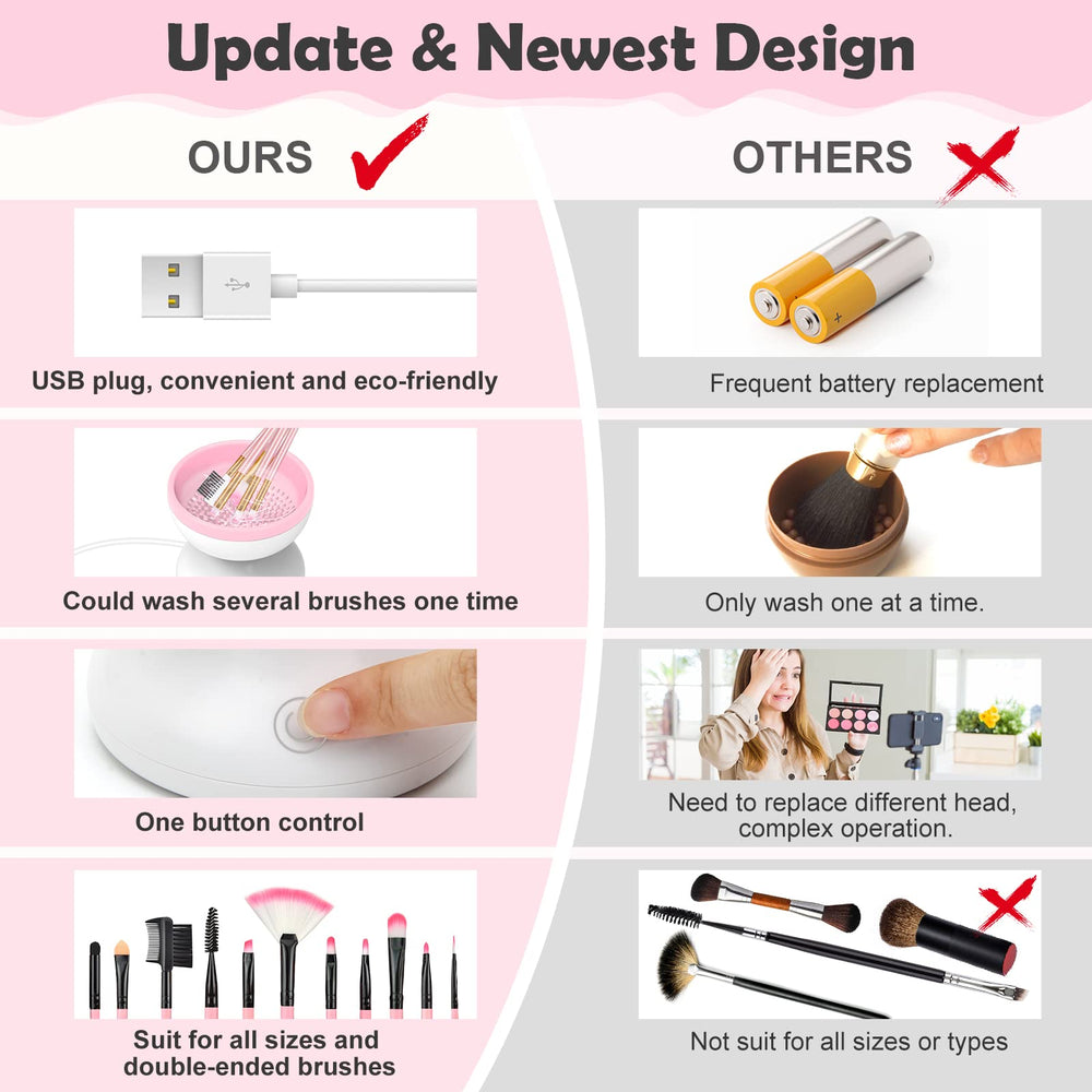 Luxiv electric makeup brush cleaner compatibility demonstrates versatile use across brush types and sizes.