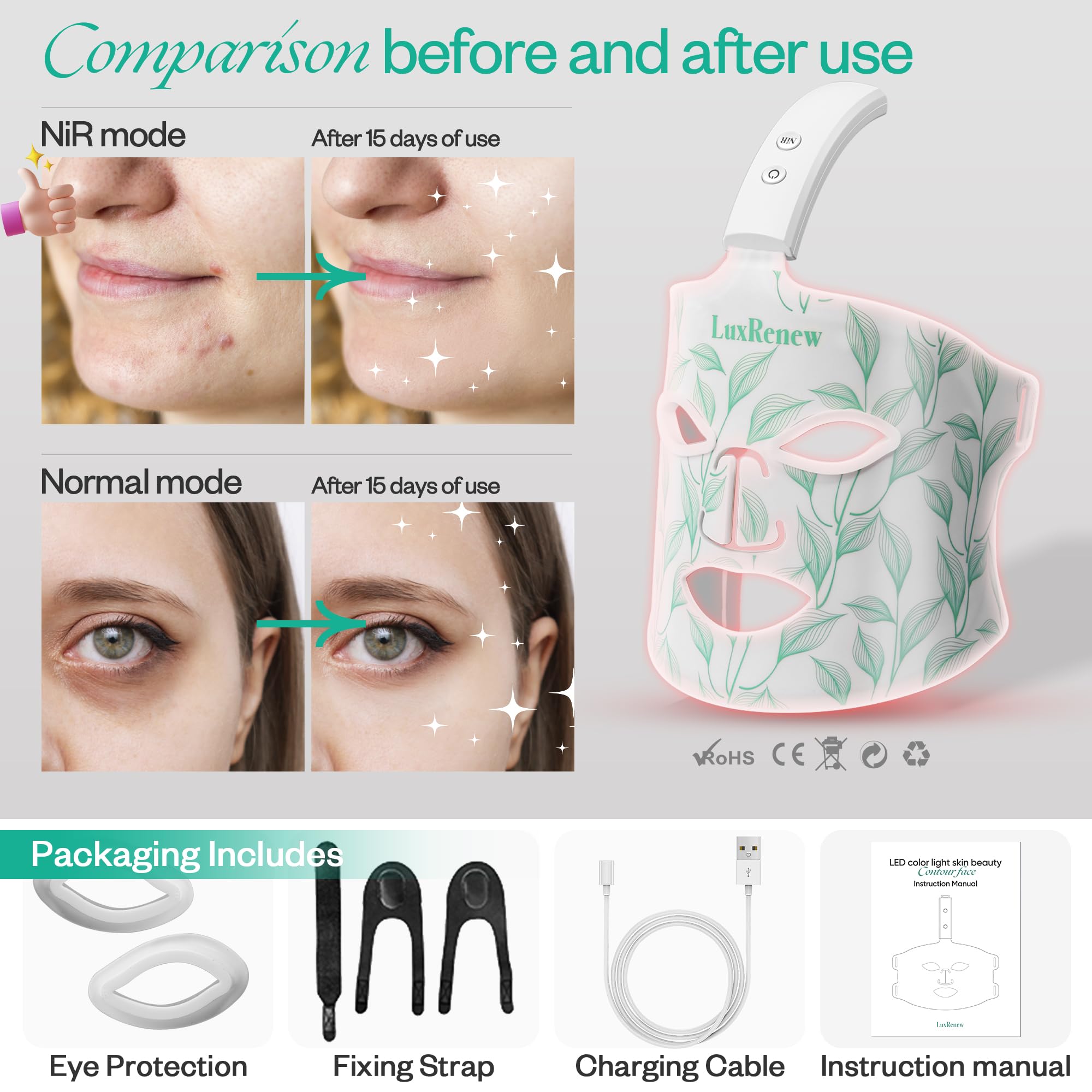 LuxRenew eye pads protect eyes during light therapy sessions.