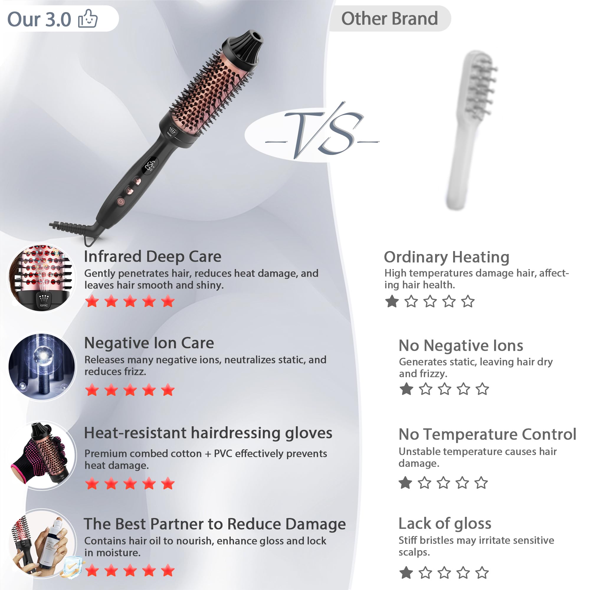 LuxRenew Plus infrared bounce brush ceramic-coated barrel delivers even heat for smoother hair.