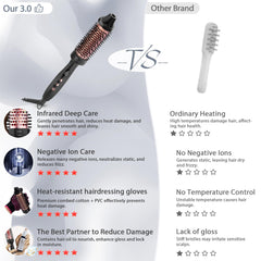 LuxRenew Plus infrared bounce brush ceramic-coated barrel delivers even heat for smoother hair.