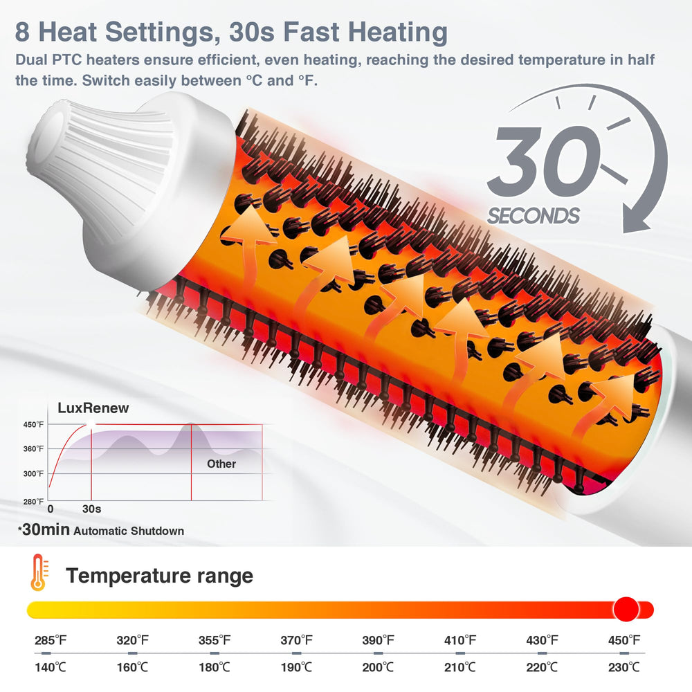 LuxRenew Plus Infrared Bounce Brush applying hair oil for nourished shine.