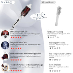 LuxRenew Plus Infrared Bounce Brush LED display highlights temperature control options.
