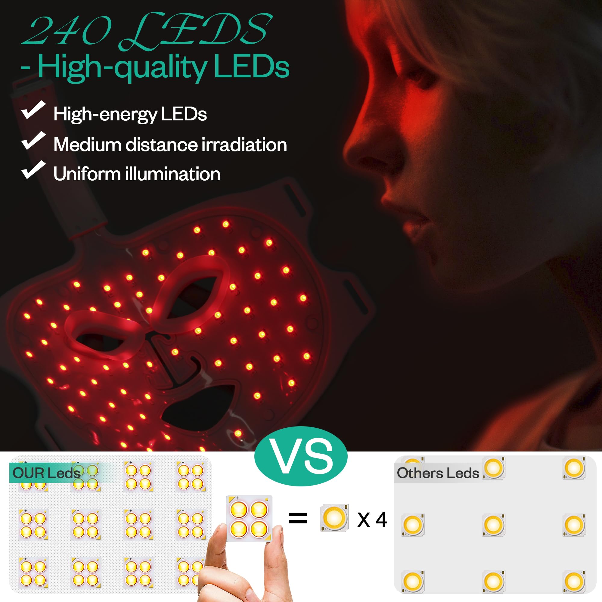 LuxRenew wireless compact design shown for on-the-go skincare.