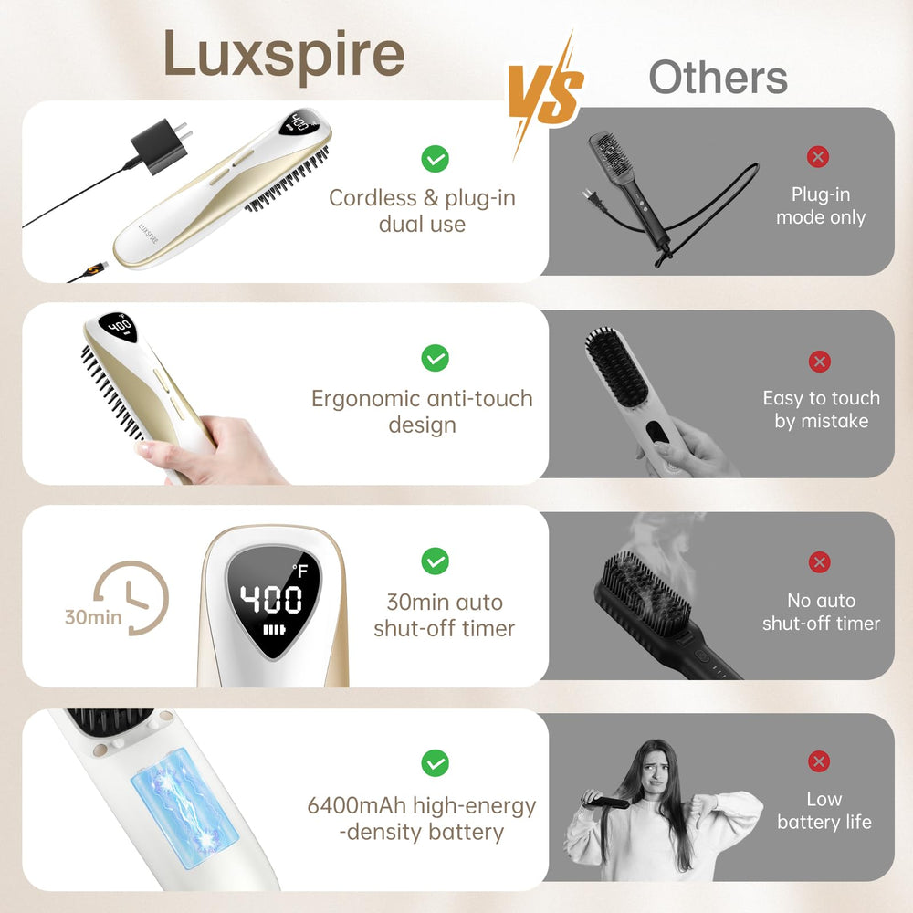 Luxspire cordless straightener with plasma ports for frizz reduction.