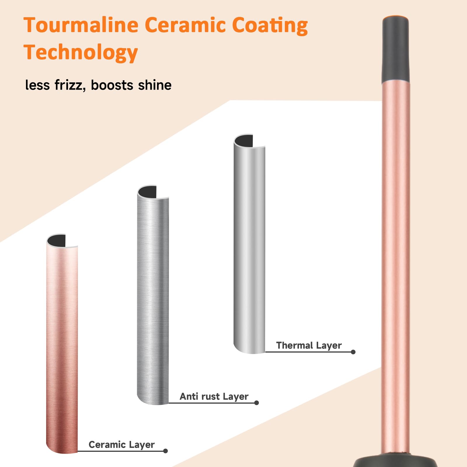 LXMTOU dual voltage travel ready wand suitable for worldwide use