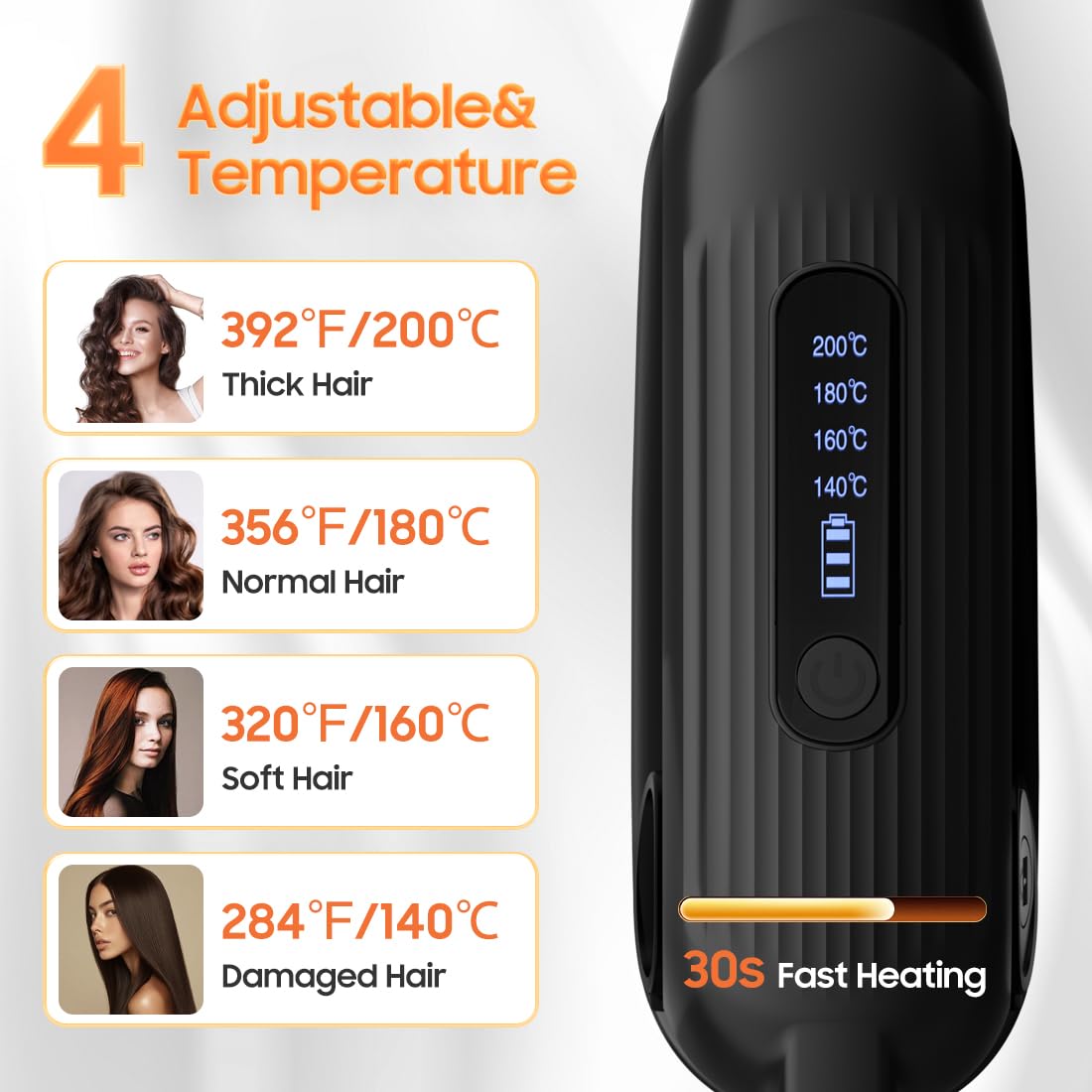 LYFDUW four temperature options suitable for different hair types