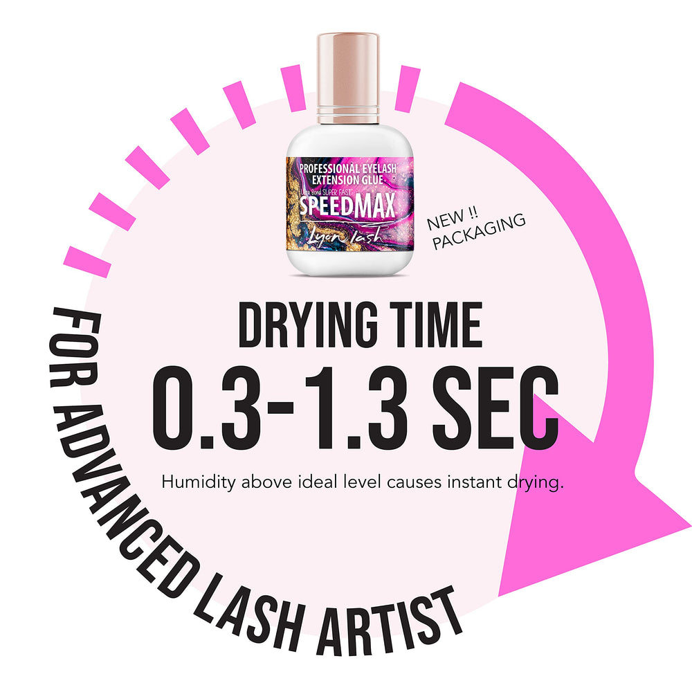 Lyon Lash SPEEDMAX black gel adhesive aimed at professional lash artists.