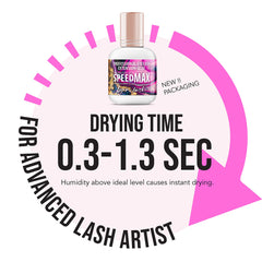 Lyon Lash SPEEDMAX black gel adhesive aimed at professional lash artists.