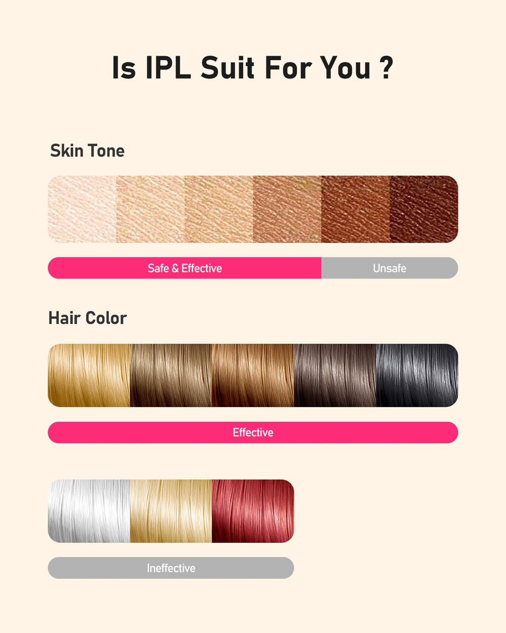 LYSMOSKI energy-level control with visible UI for customized comfort.