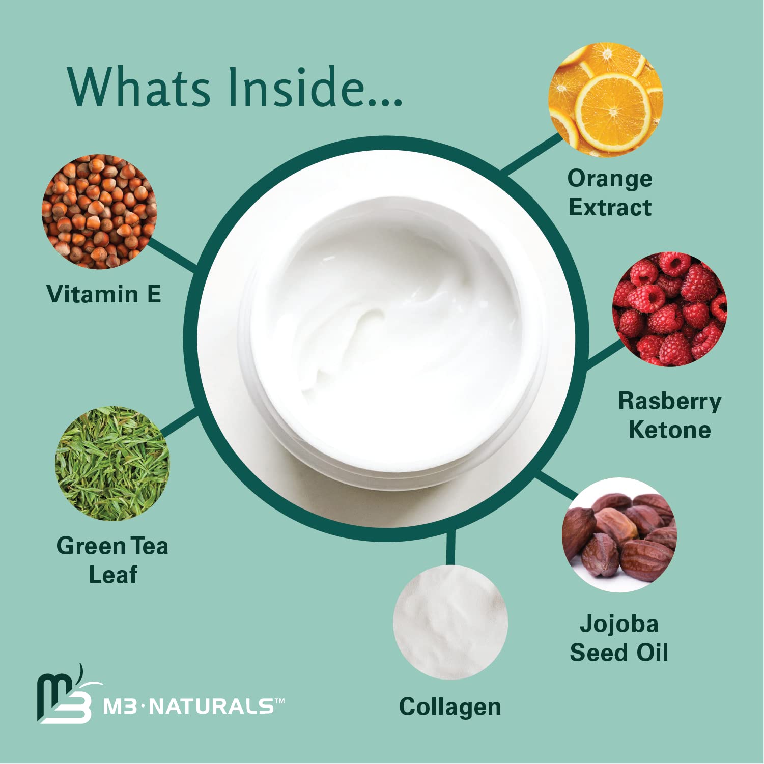 M3 Naturals crema-aplicacion-abdomen-muslos – cuidado focal para zonas problemáticas