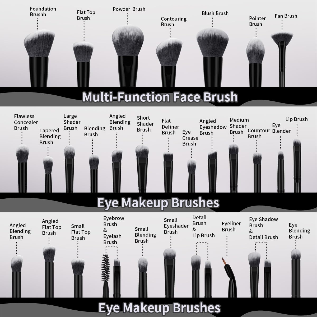 MAANGE soft synthetic bristles close-up enable gentle, even makeup blends.