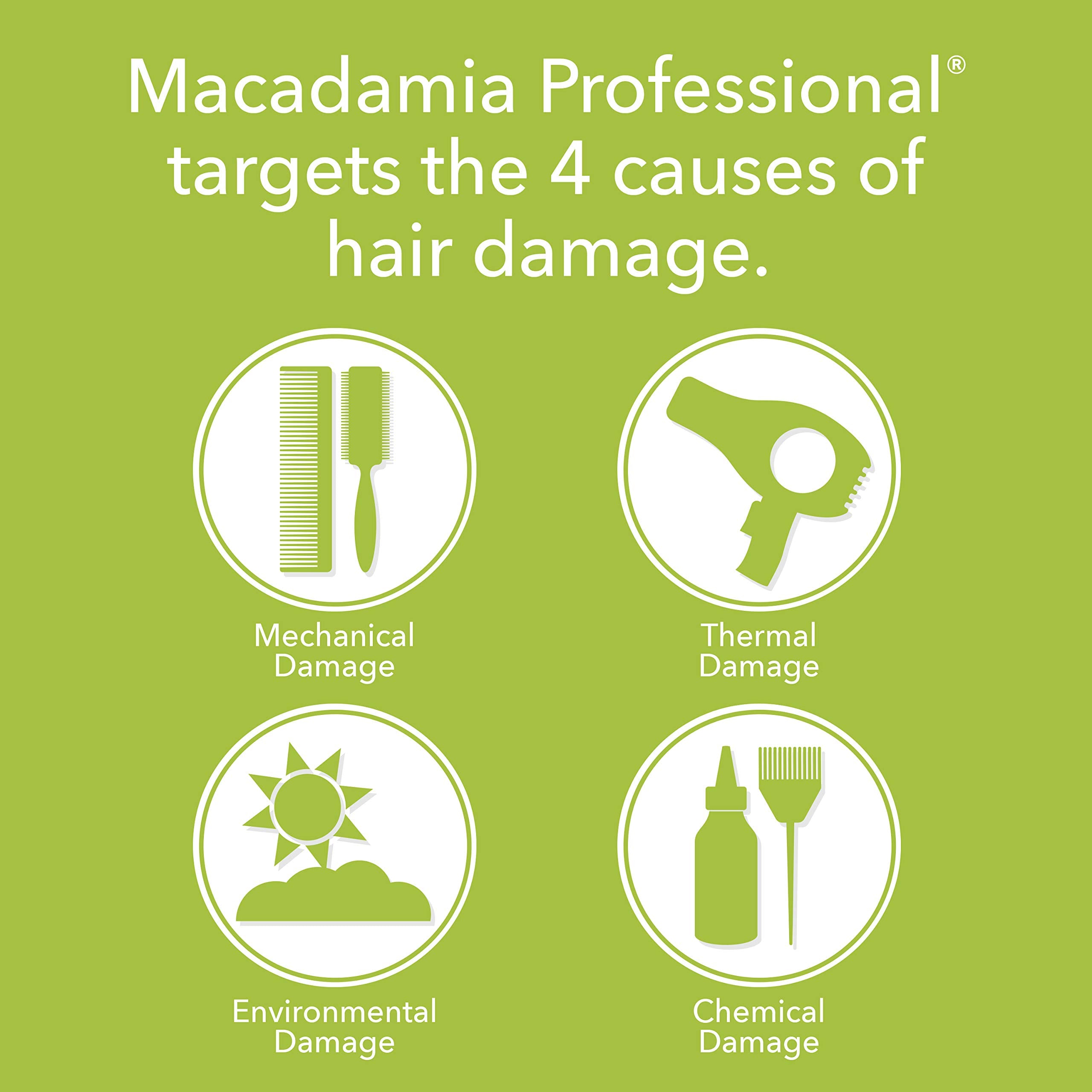 Macadamia Professional argan oil glow adds natural shine and touchable softness.