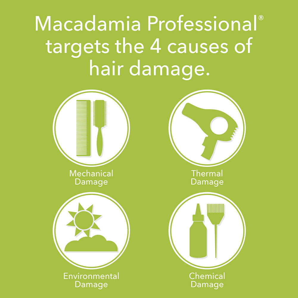Macadamia Professional argan oil glow adds natural shine and touchable softness.