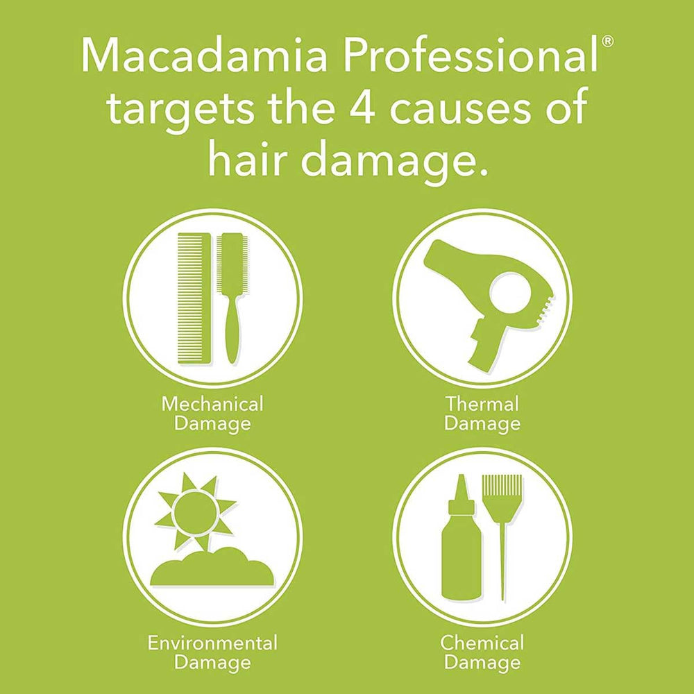 After wash, strands feel smoother with Nourishing Moisture Shampoo.