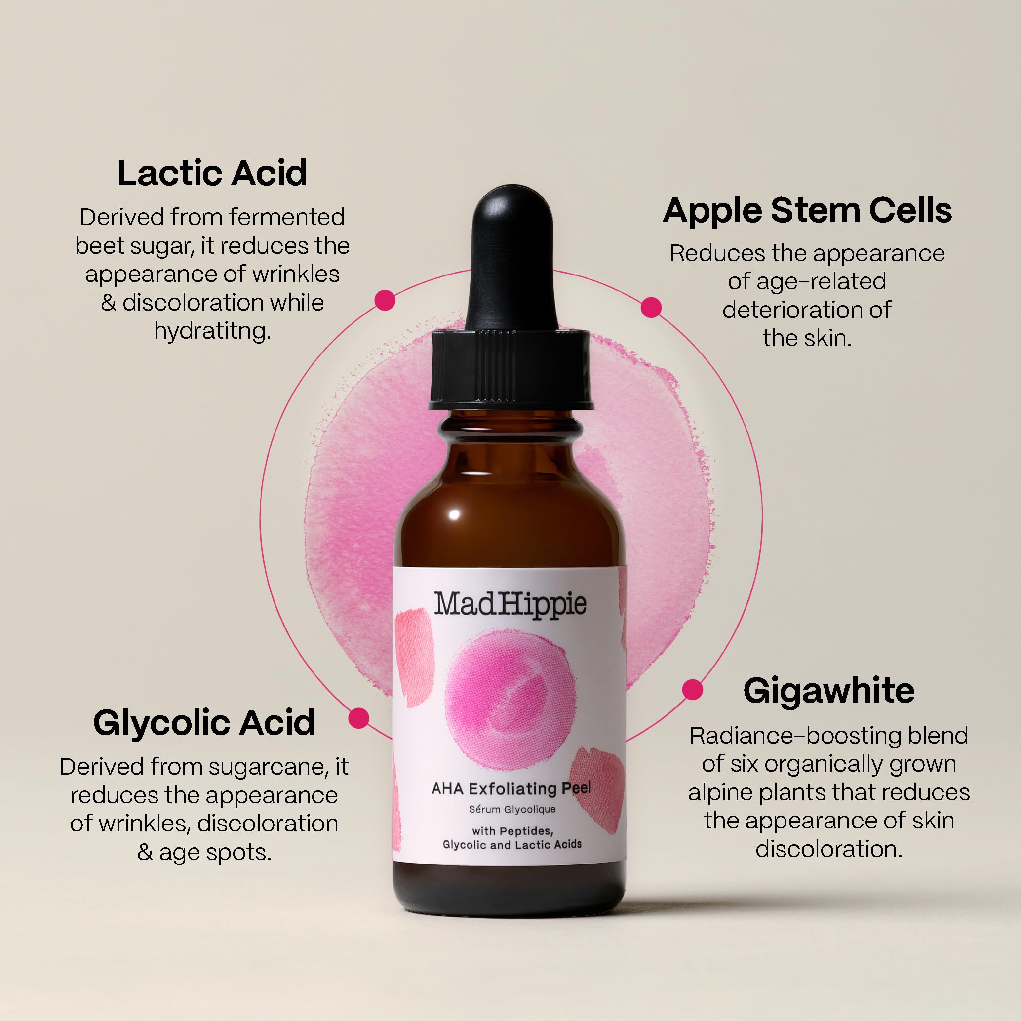 Mad Hippie AHA Exfoliating Peel ingredients board emphasizes Goji Berry and peptides supporting skin vitality.
