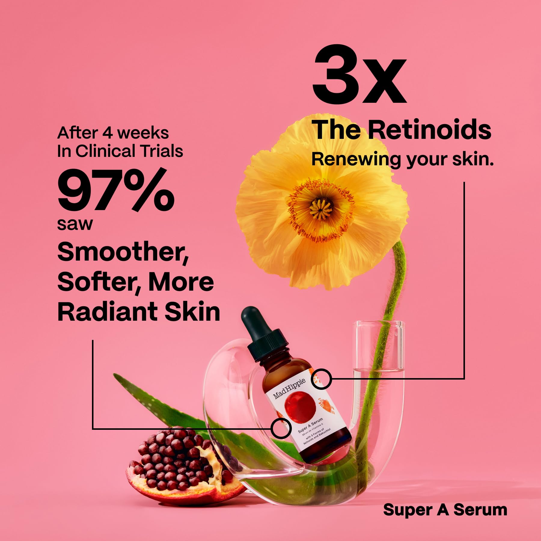Mad Hippie Super A Serum dropper conveys smoother, softer skin possibilities.