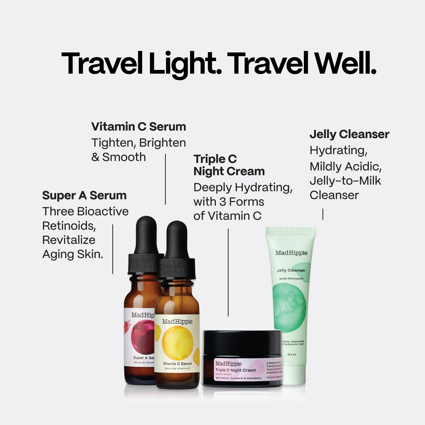 Mad Hippie Vitamin C Serum bottle demonstrates brightening, smoother-looking skin potential.