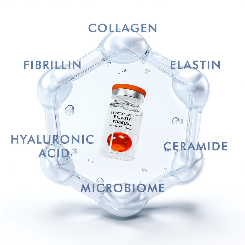 Madeca Derma Elastic Firming Ampoule packaging close-up signals premium Korean skincare.