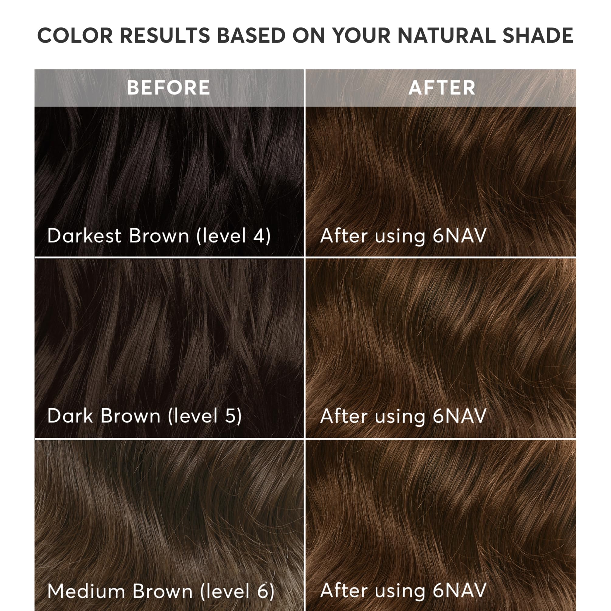 Madison Reed gray hair coverage result with natural-looking dimension