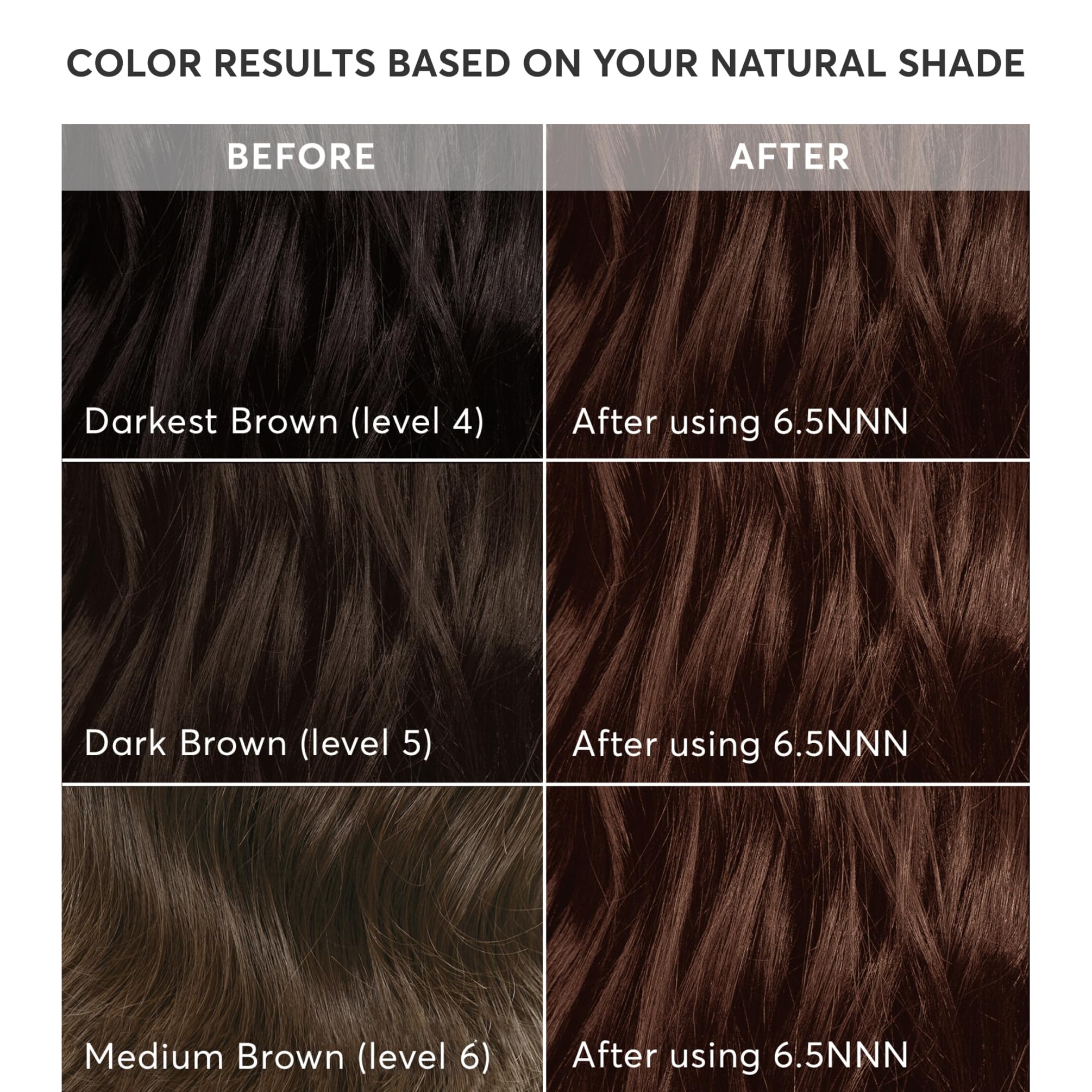Madison Reed Keratin and Argan Oil ingredients panel emphasizes nourishing care during coloring.