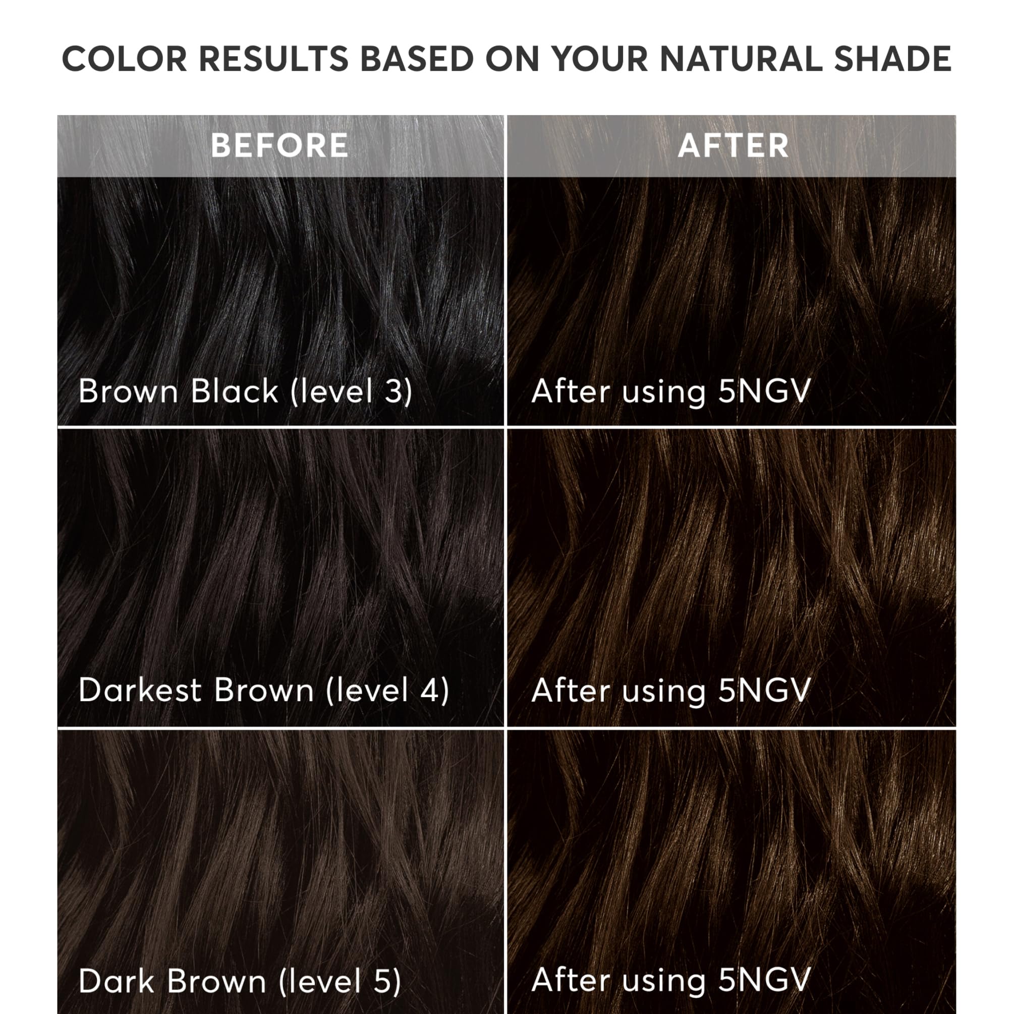 Madison Reed Radiant Color developer bottle emphasizes precise shade control