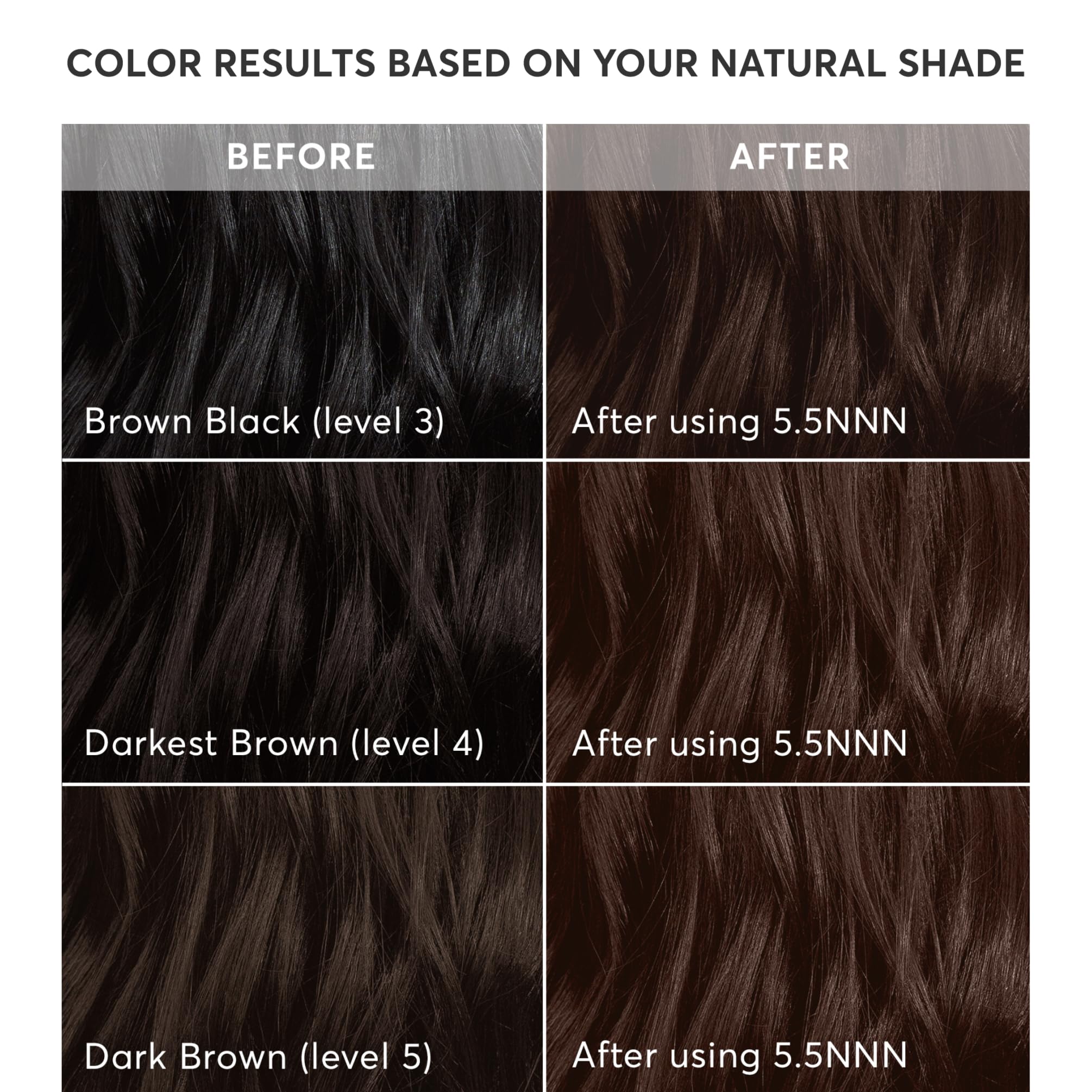 Madison Reed Radiant Color gray swatch suggests 100% gray coverage potential