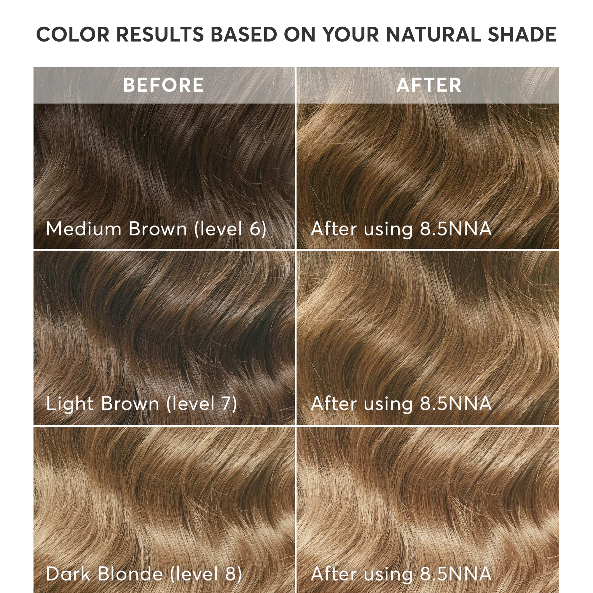 Madison Reed Radiant Color Kit conditioning treatment for post-color nourishment.