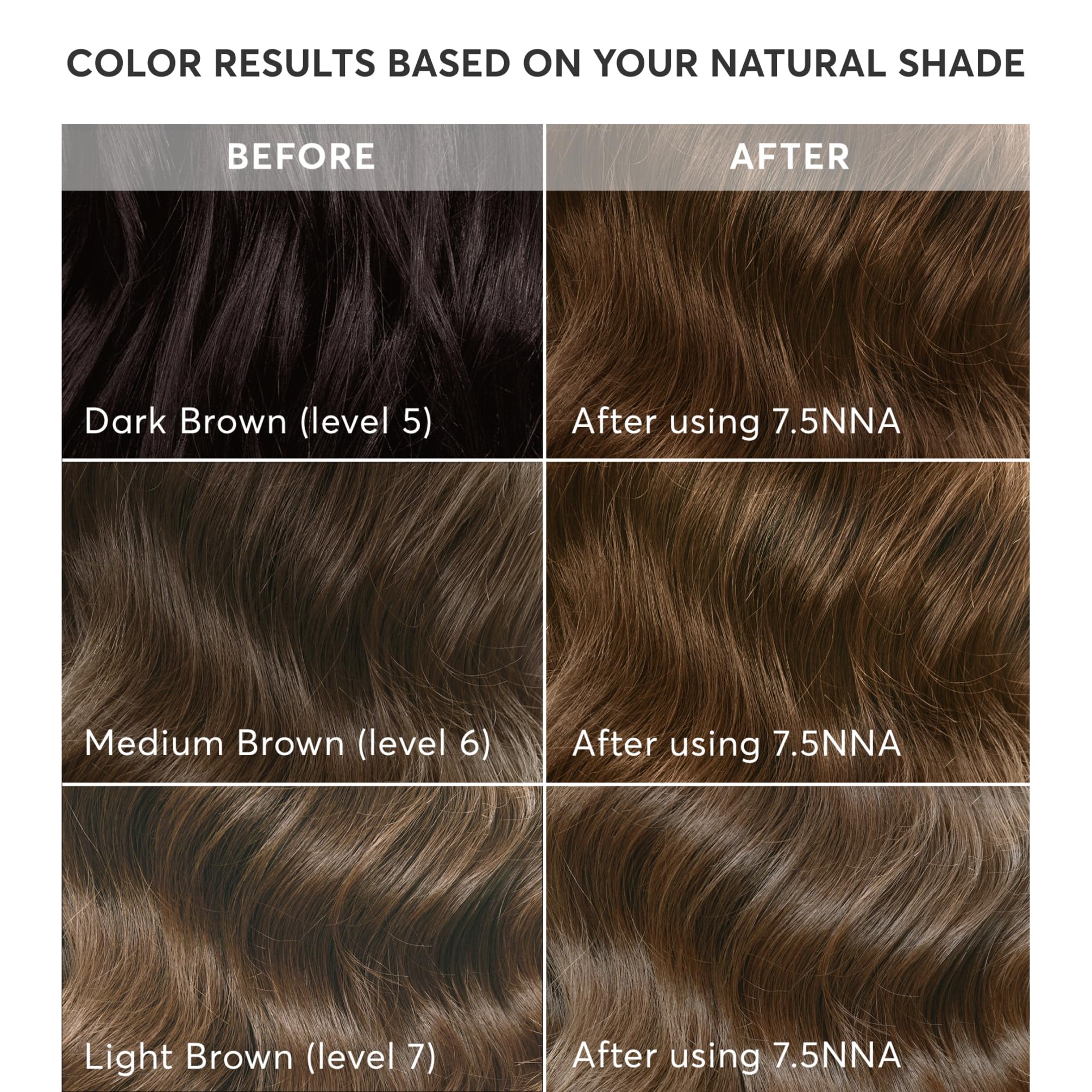 Madison Reed Radiant Color Kit conditioning crème leaves hair soft and glossy.